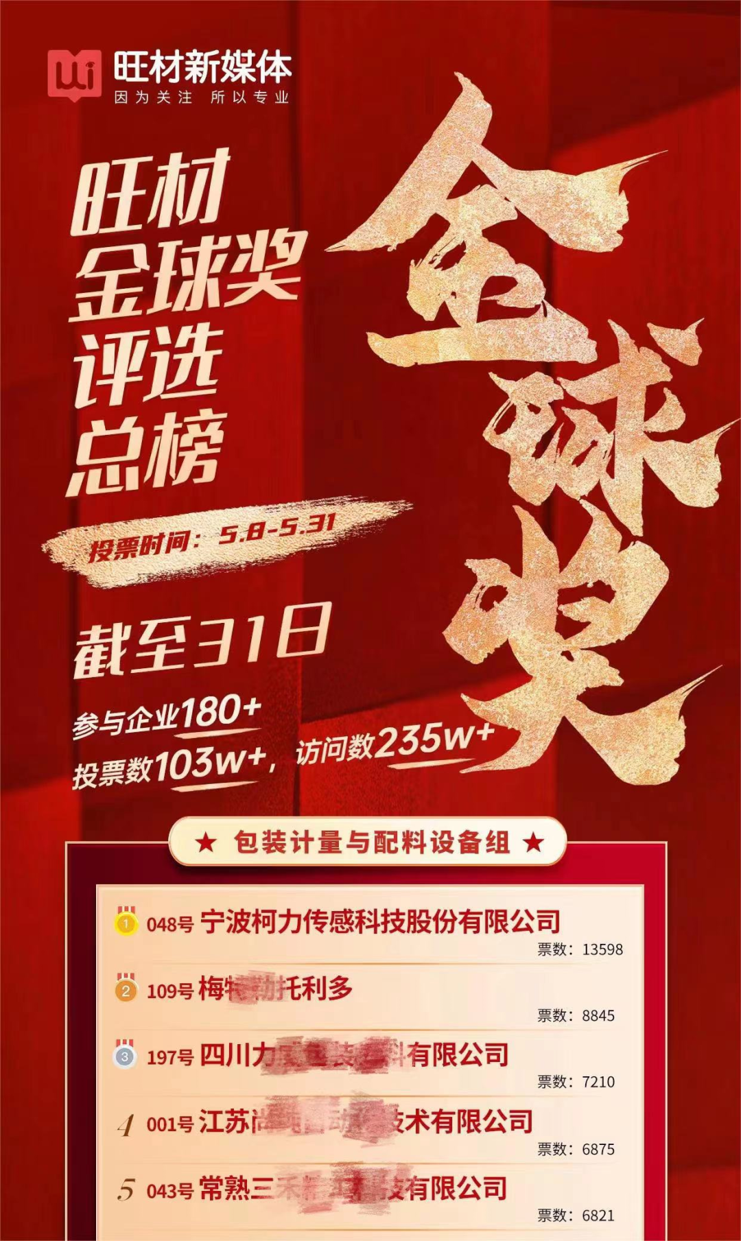 喜报，hth官网入口传感荣获锂电池行业大奖！