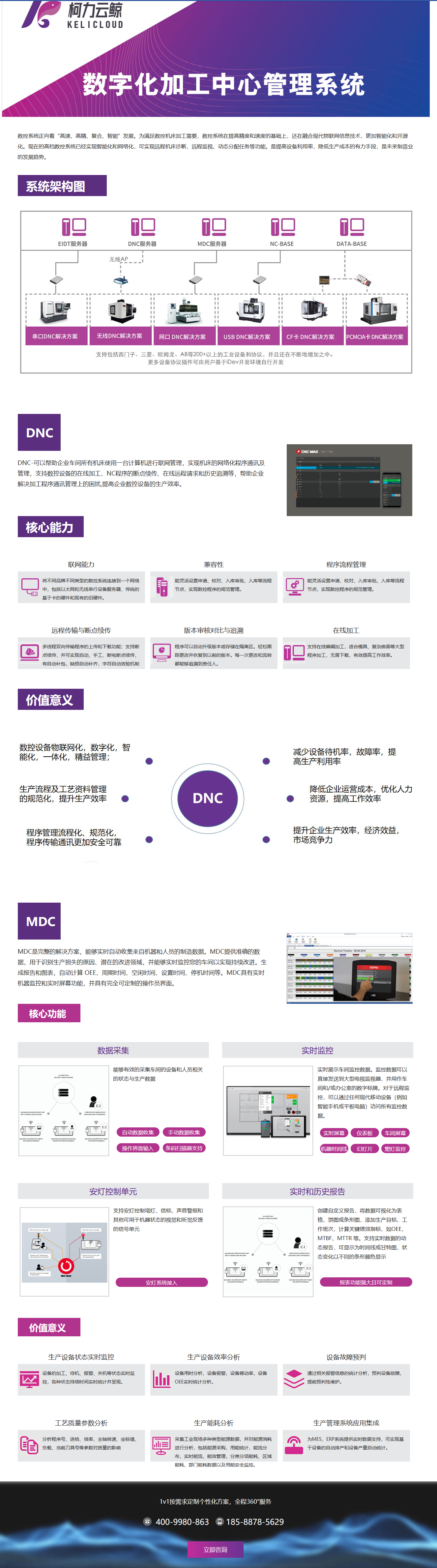 hth官网入口云鲸数字化加工中心管理系统